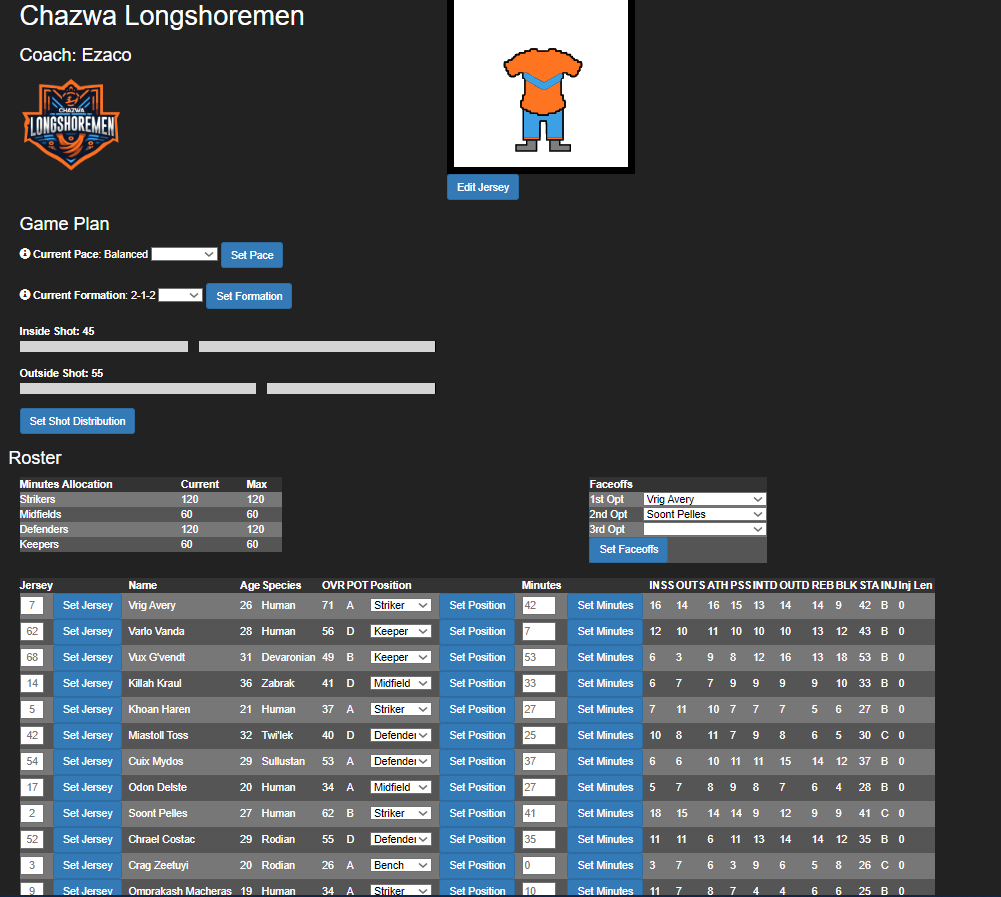 Game plan and roster preview