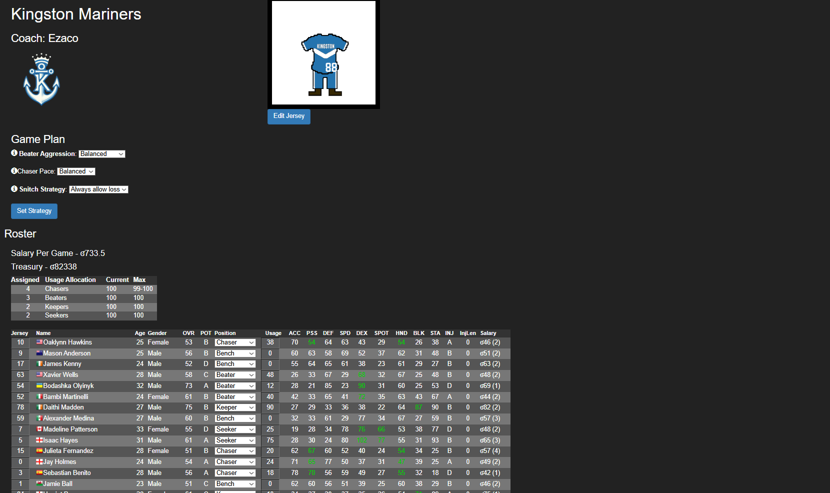 Set your gameplan for success